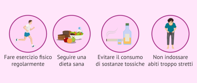 Imagen: Abitudini di vita benefiche per migliorare la qualità seminale