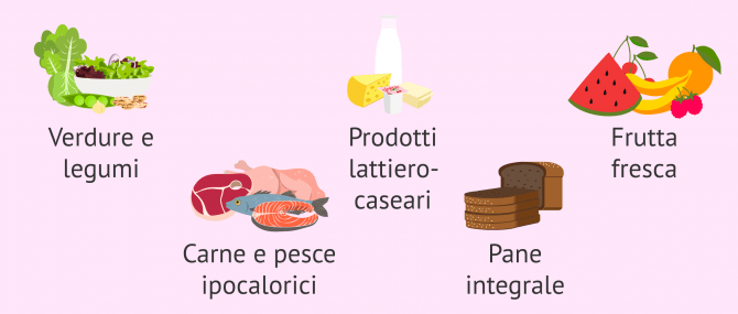 Imagen: Cosa mangiare durante la gravidanza
