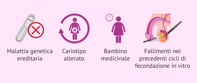 Imagen: Altre indicazioni per eseguire la DGP sugli embrioni