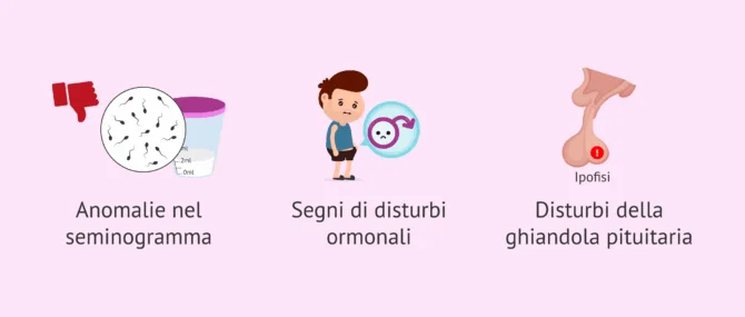 Imagen: Si esegue sempre un'analisi degli ormoni negli uomini?