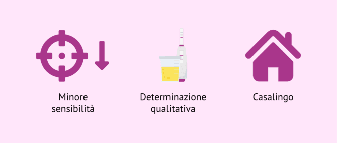 Imagen: Caratteristiche dei test di gravidanza sulle urine