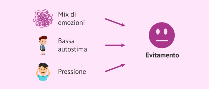 Imagen: L'uomo può affrontare in modo diverso un trattamento per la fertilità