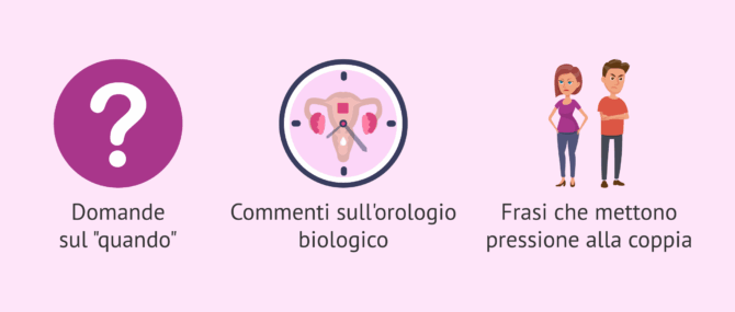 Imagen: Commenti da non fare sulla fertilità