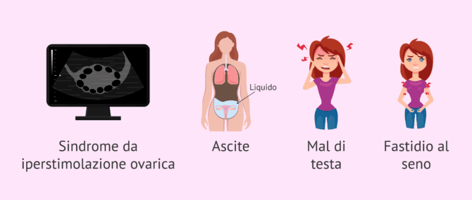 Imagen: Conseguenze della stimolazione ovarica nell'IA