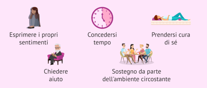 Imagen: Consigli dopo aver subito un aborto dopo una FIV