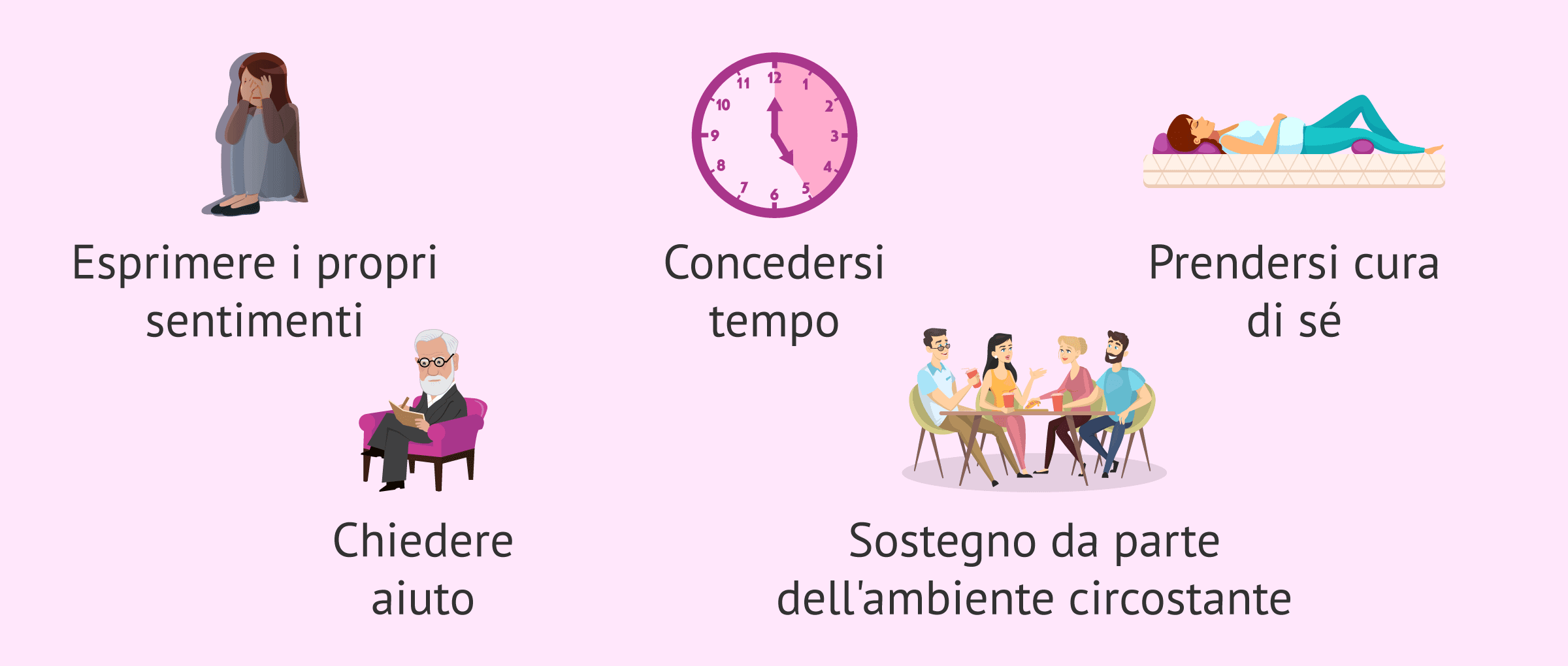 Come affrontare un aborto spontaneo dopo una fecondazione in vitro?