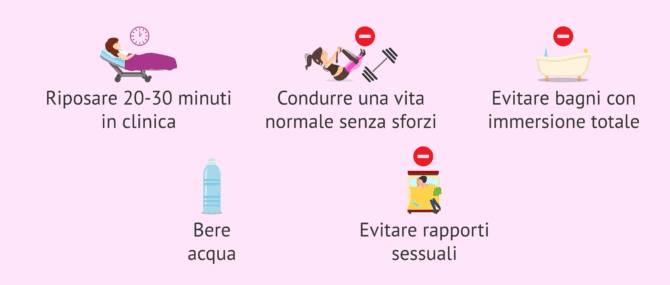 Imagen: Raccomandazioni per il dopo transfert embrionale