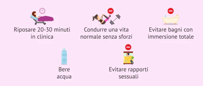 Imagen: Raccomandazioni per il dopo transfert embrionale