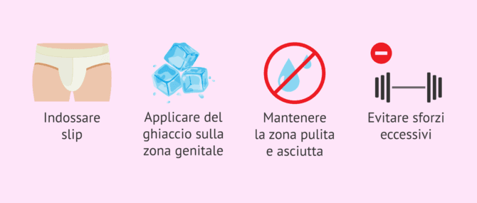 Imagen: Cosa fare dopo una biopsia testicolare?