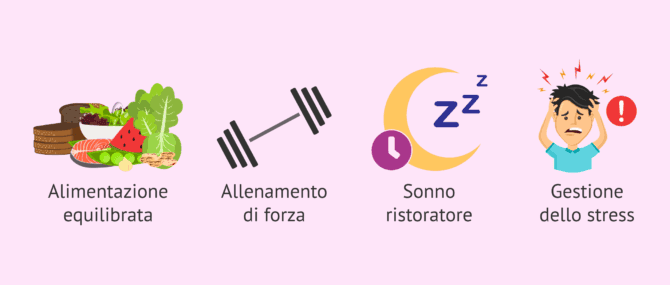 Imagen: Come aumentare il testosterone in modo naturale?