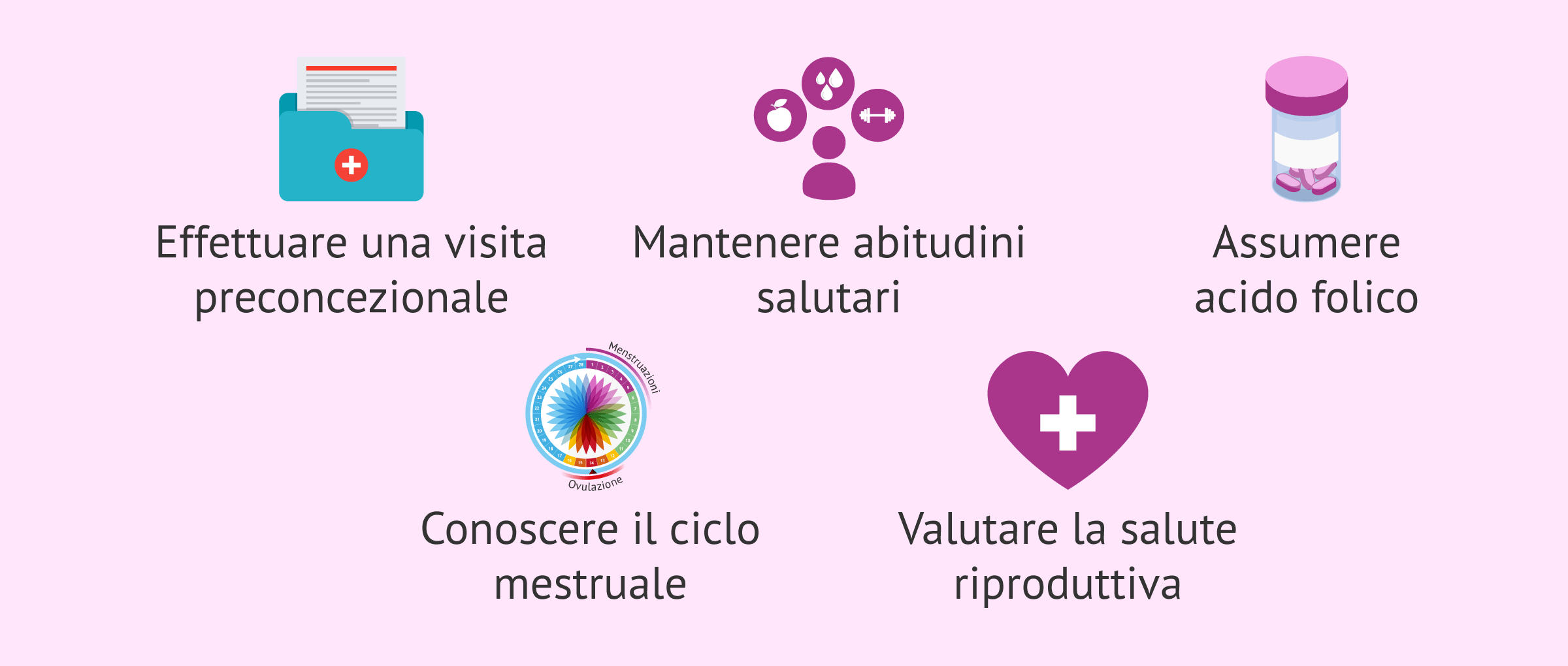Diventare madre dopo i 30 anni - Vantaggi e svantaggi