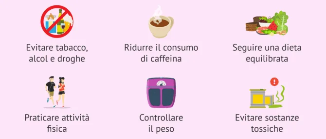Imagen: Abitudini sane prima di cercare una gravidanza