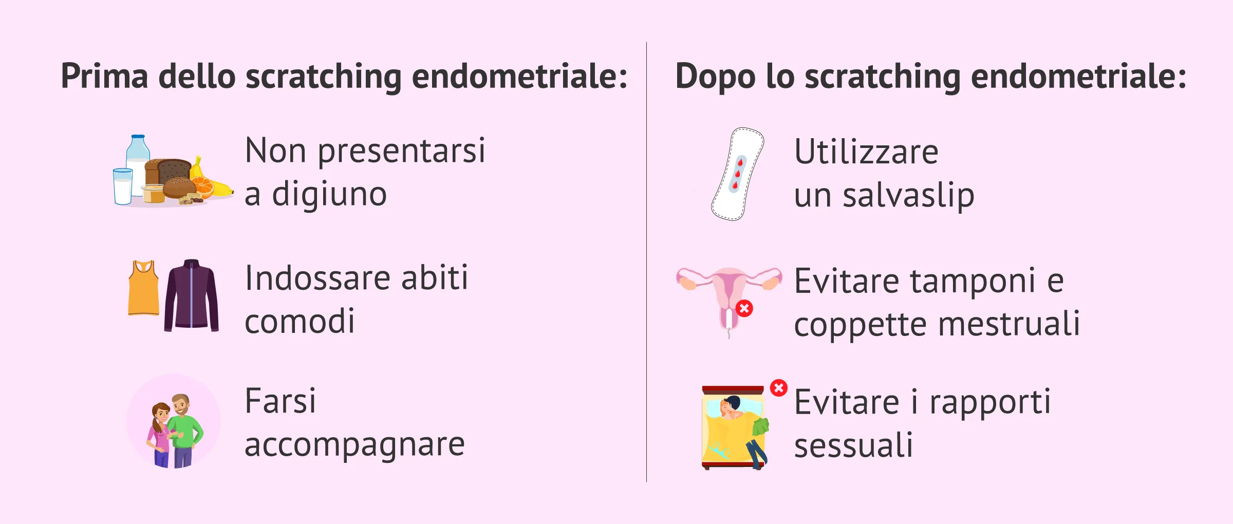 Consigli prima e dopo lo scratching endometriale