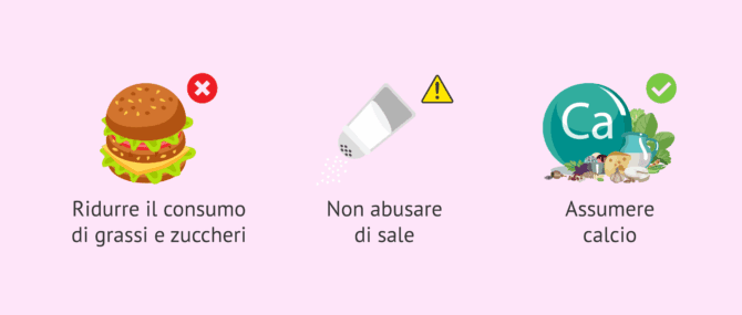 Imagen: Altri consigli per le donne che sono entrate in menopausa
