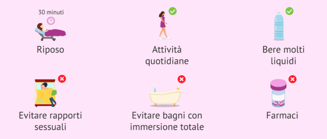 Imagen: Come devo prendermi cura di me dopo il trasferimento di embrioni?