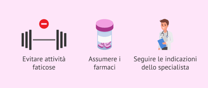 Imagen: Consigli dopo l'isterosalpingografia