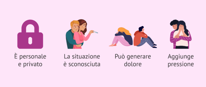 Imagen: Perché è inopportuno chiedere quando avranno figli?
