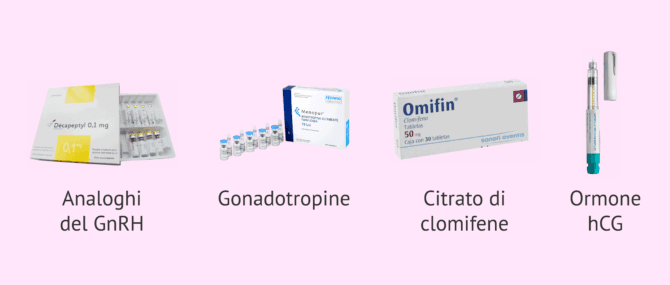 Imagen: Farmaci per l'inseminazione artificiale