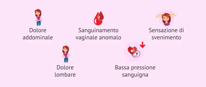 Imagen: Sintomi che possono indicare una gravidanza ectopica