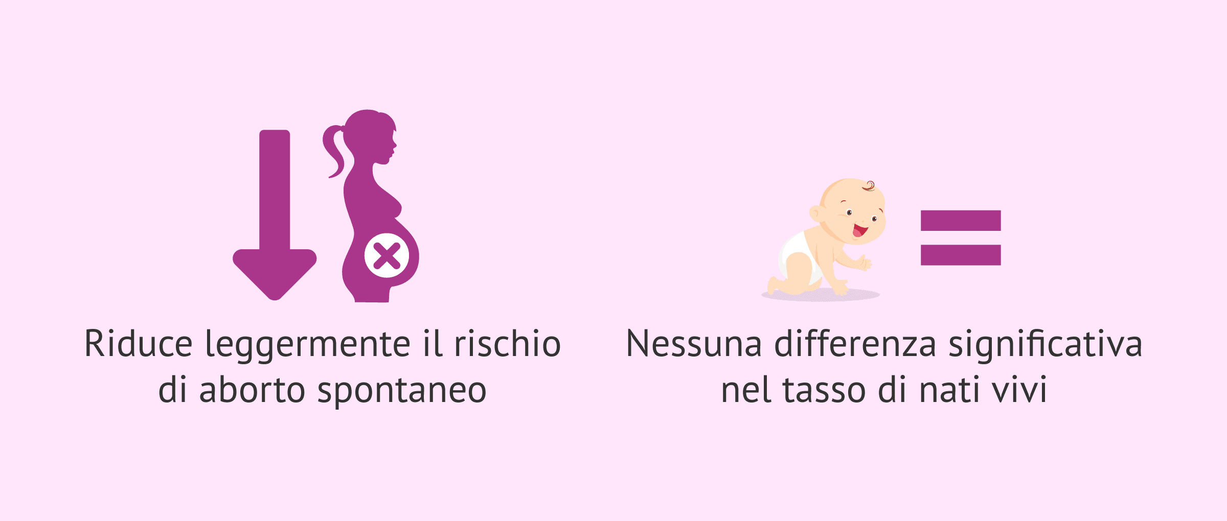 La verità nascosta sulla selezione spermatica avanzata nella FIVET