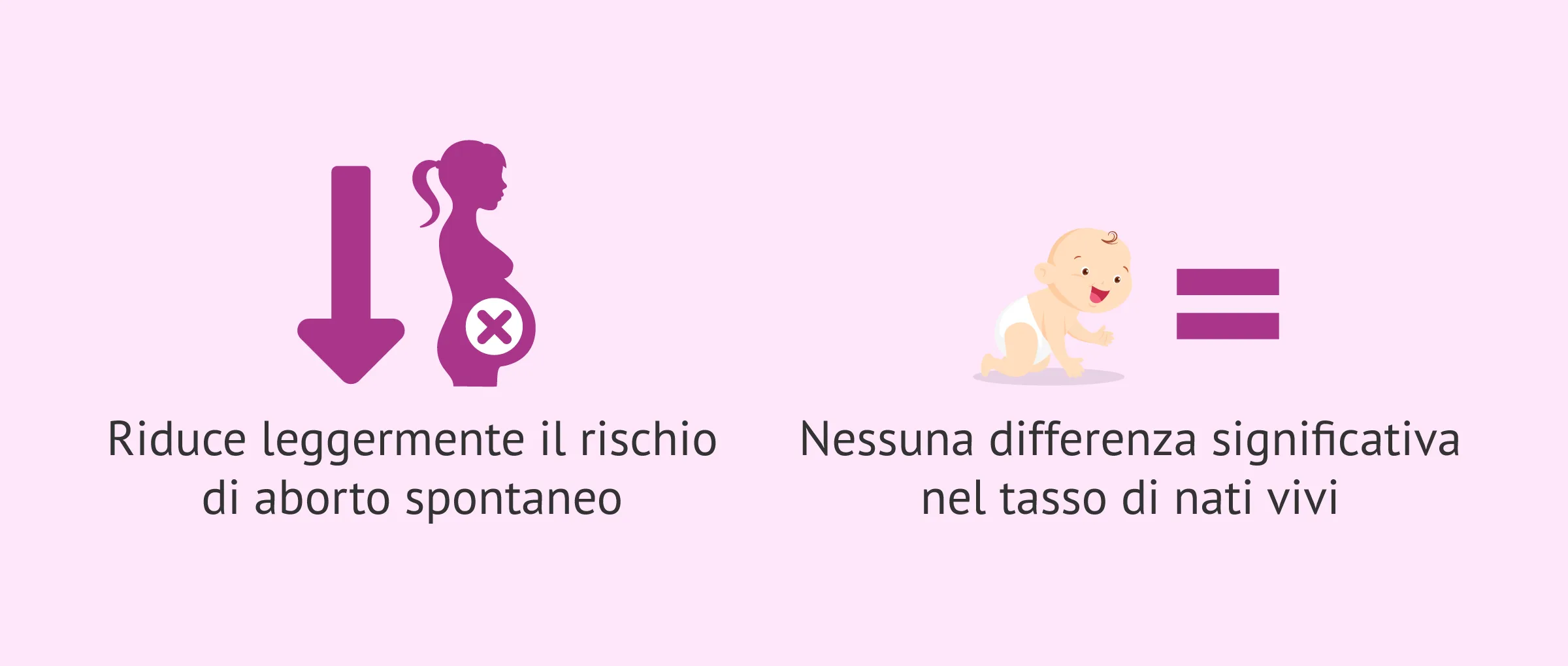 La verità nascosta sulla selezione spermatica avanzata nella FIVET