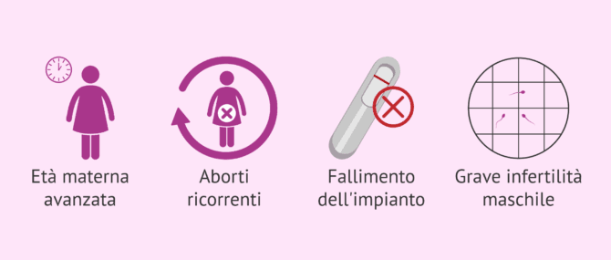 Imagen: Quando è raccomandato fare una PGT-A?