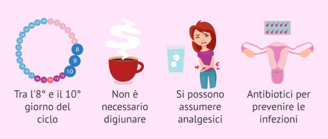 Imagen: Raccomandazioni per eseguire un'isterosalpingografia