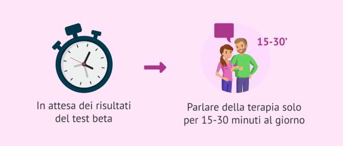Imagen: Non parlare sempre delle beta durante la beta-attesa