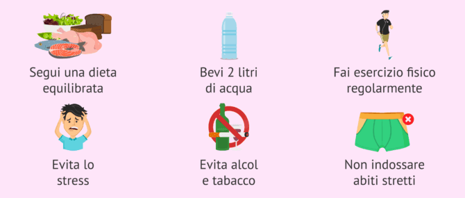 Imagen: Consigli per migliorare l'ipospermia