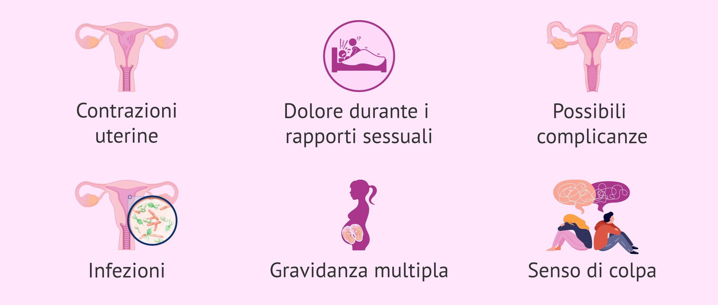 I rapporti sessuali influiscono sul trasferimento embrionale?