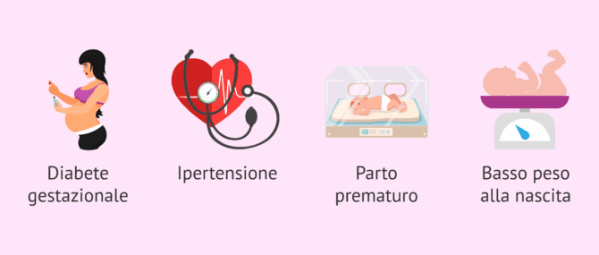 Imagen: Quali sono i rischi della gravidanza tramite ovodonazione?
