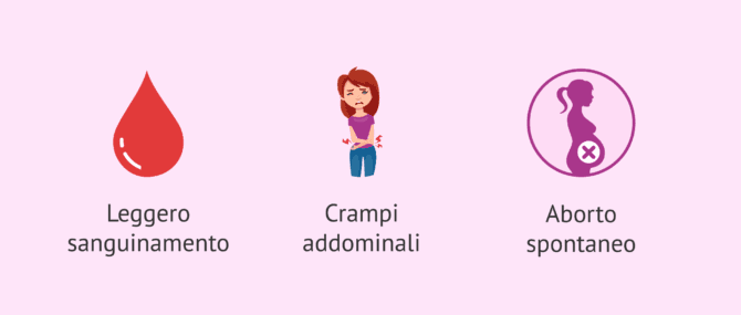 Imagen: Quali rischi comporta lo scratching endometriale?