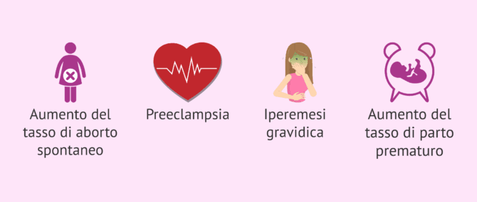 Imagen: Quali rischi sono associati a una gravidanza nelle donne di età superiore ai 40 anni?