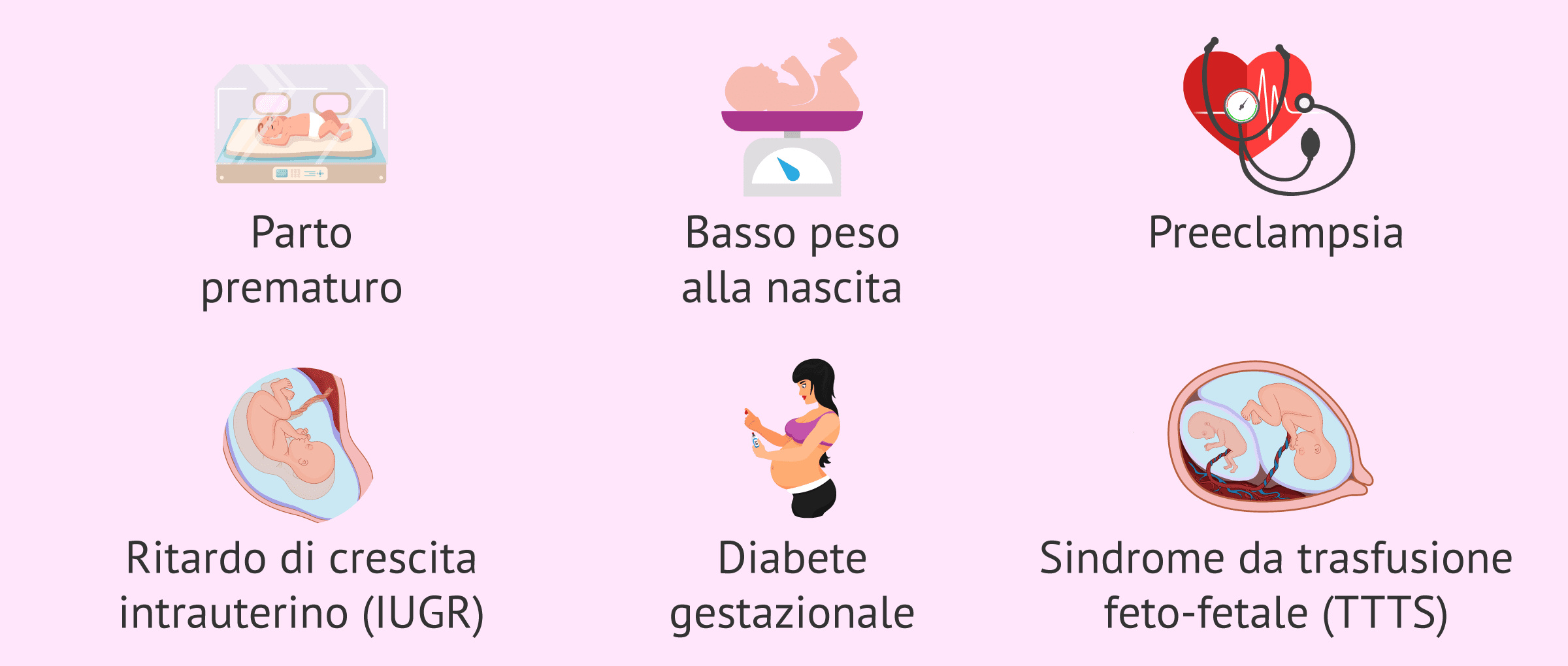 Imagen: Rischi di una gravidanza doppia (o gemellare)