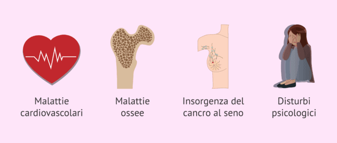 Imagen: Conseguenze della menopausa per la salute