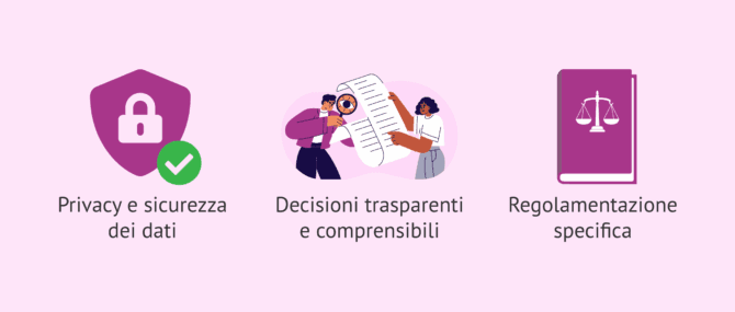 Imagen: Sfide nell'applicazione dell'intelligenza artificiale nella riproduzione assistita