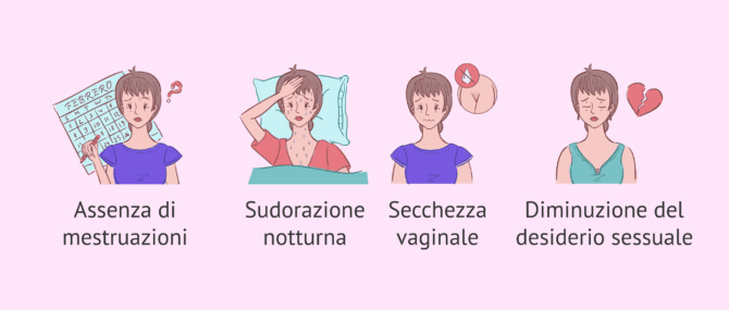 Imagen: Sintomi dell'insufficienza ovarica precoce