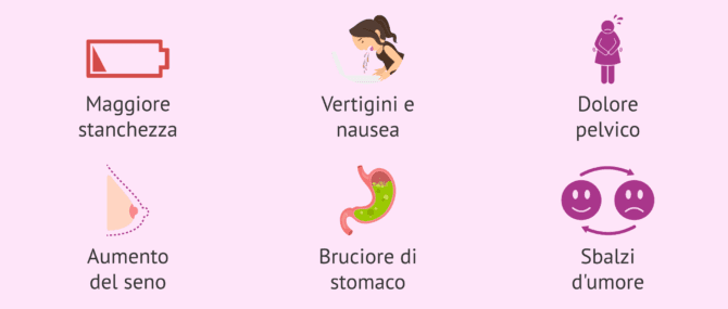 Imagen: Disturbi della donna incinta alla nona settimana
