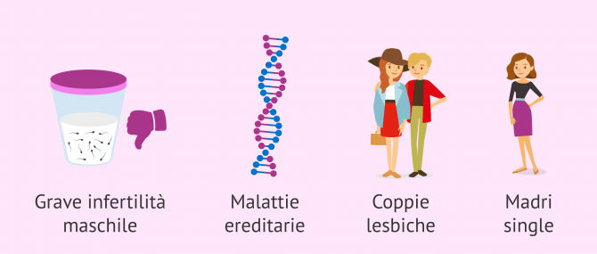 Imagen: Quando è necessario lo sperma di un donatore?
