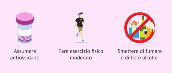 Imagen: Raccomandazioni per ridurre lo stress ossidativo negli spermatozoi