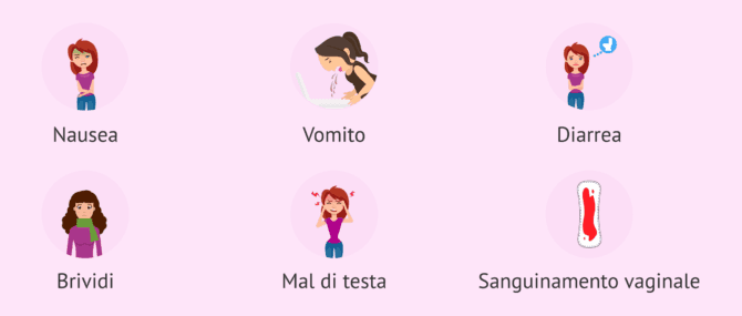 Imagen: Svantaggi dell'aborto farmacologico