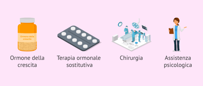 Imagen: Opzioni di trattamento per la sindrome di Turner