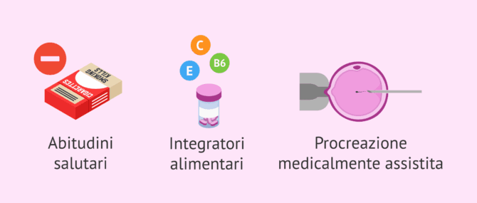 Imagen: Possibile trattamento per la morfologia spermatica alterata