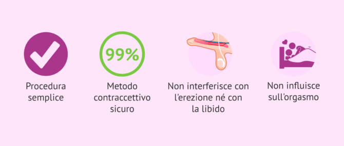 Imagen: Quali vantaggi offre la vasectomia?